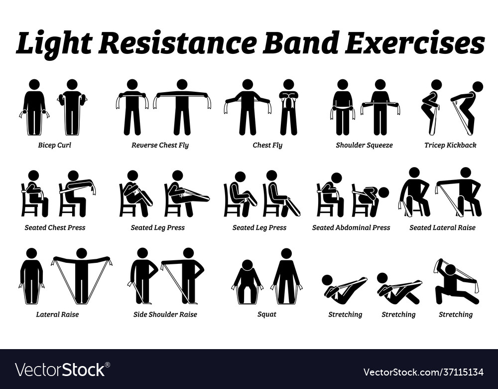 Different band online exercises