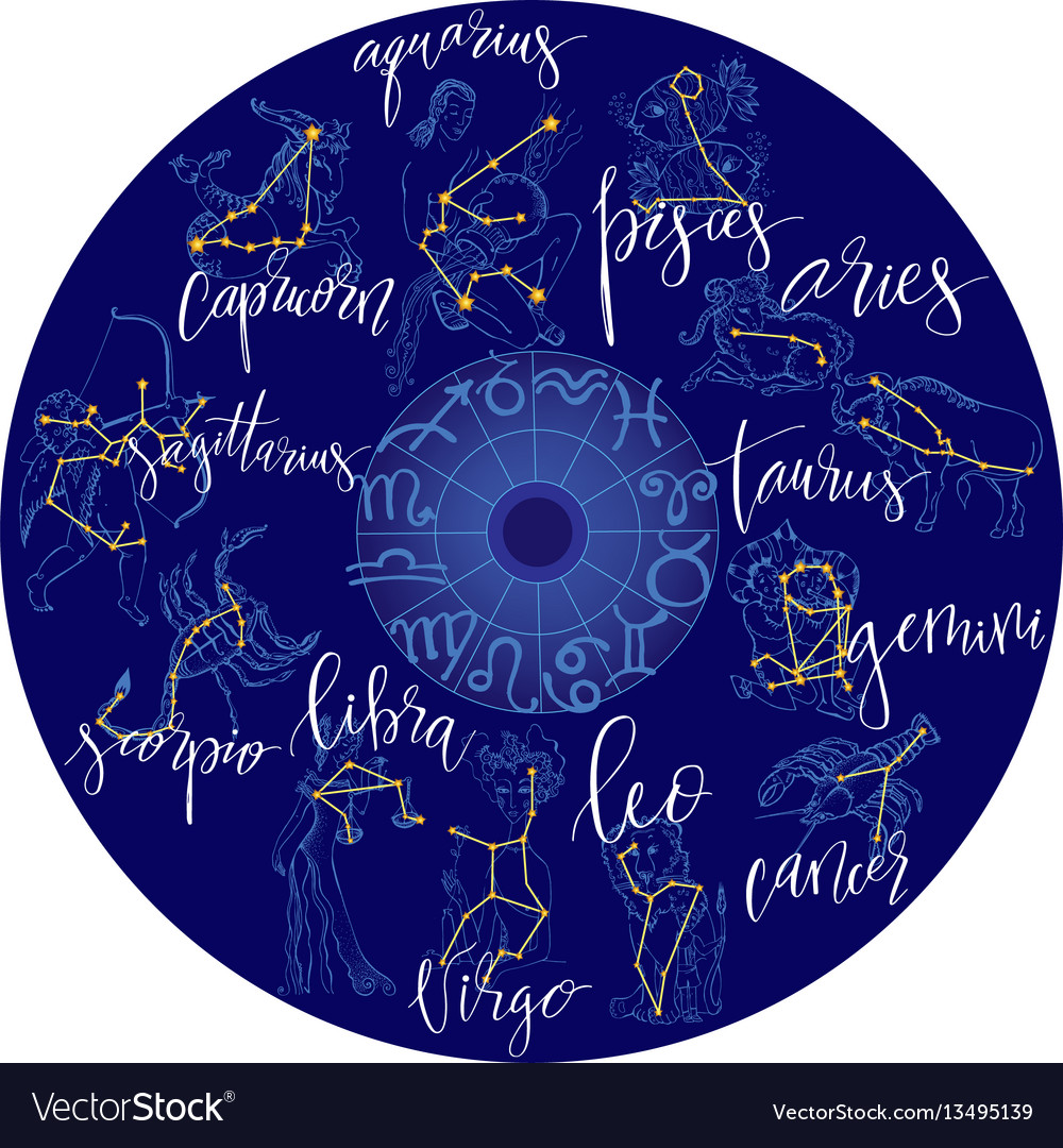 Zodiacal circle with astrology signs Royalty Free Vector