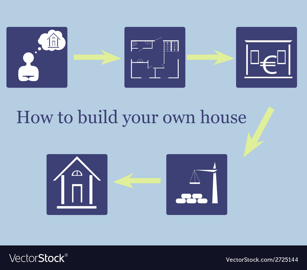 Building icons