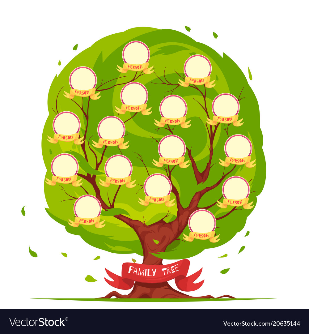 Family tree template Royalty Free Vector Image