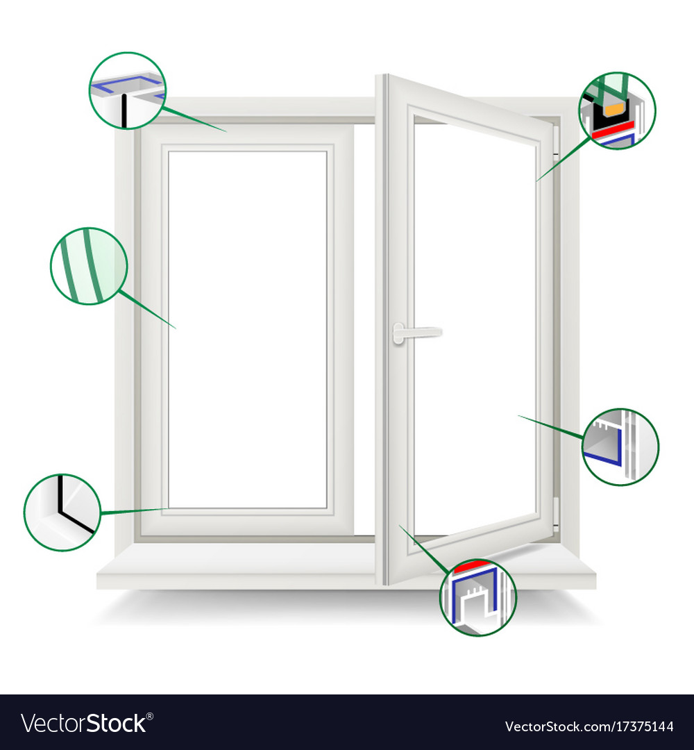 Plastic window frame structure