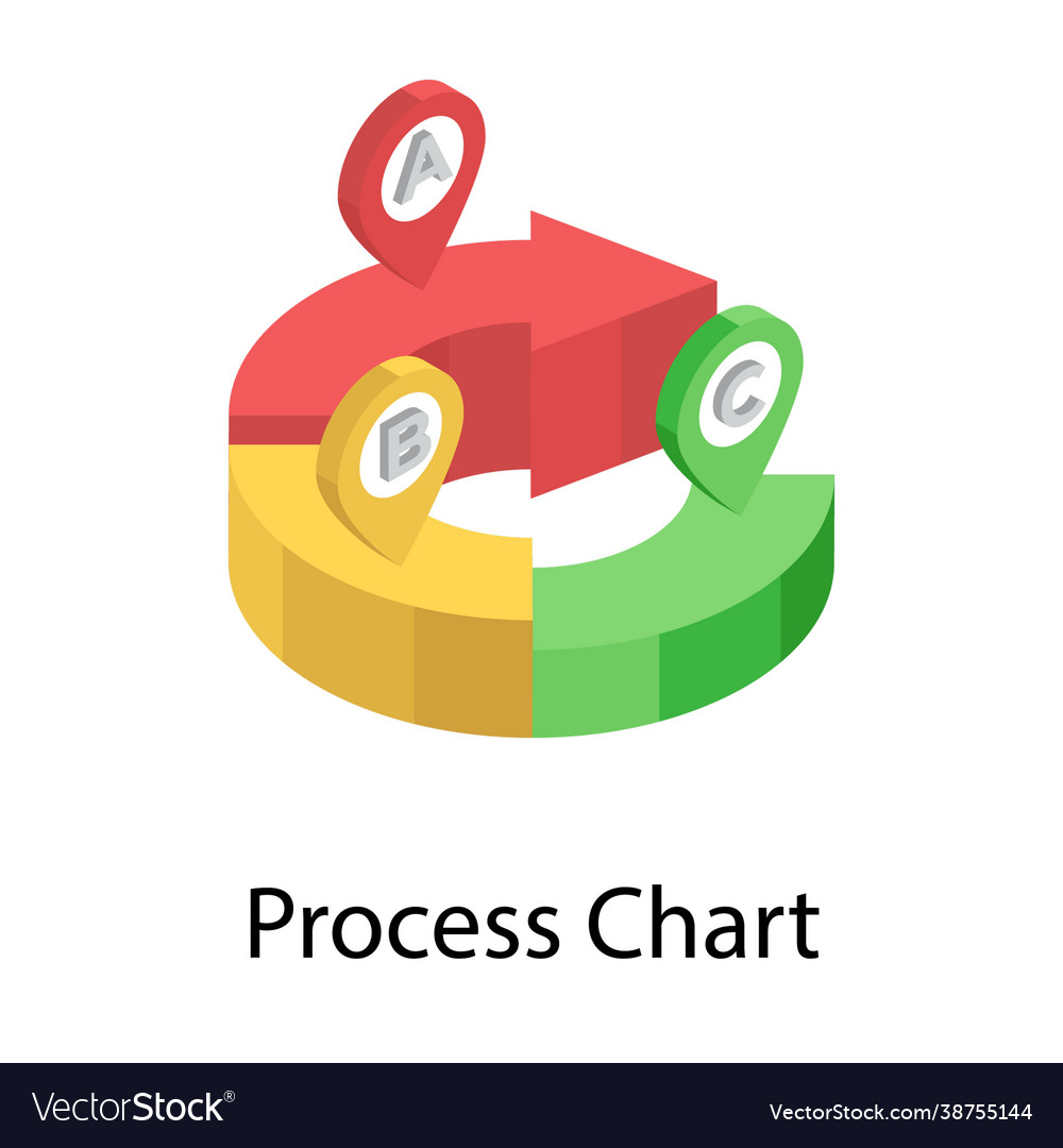 Process chart Royalty Free Vector Image - VectorStock