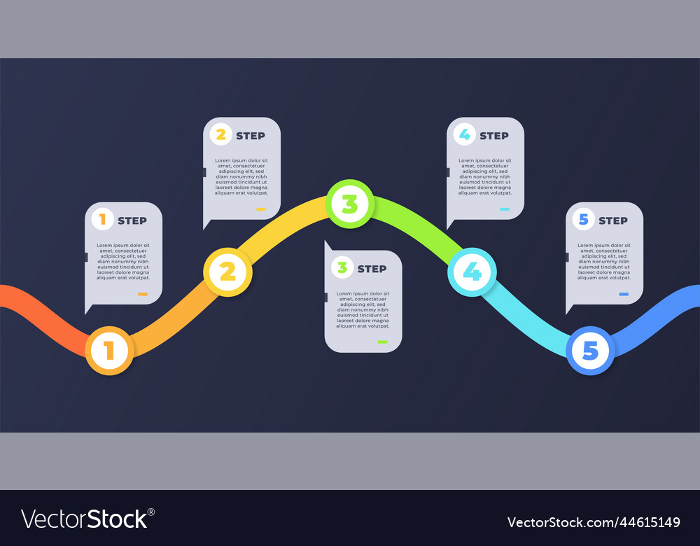 Timeline with execution points workflow vector image Timeline with execution points workflow