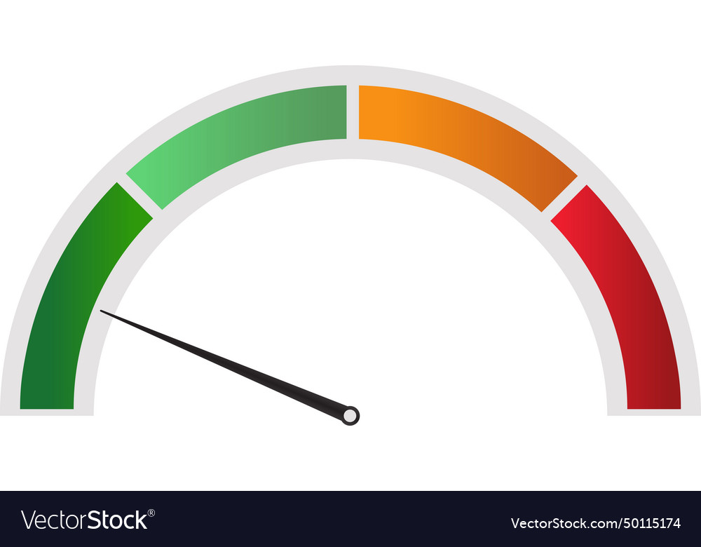 Speed dial indicator green and red meter low vector image Speed dial indicator green and red meter low