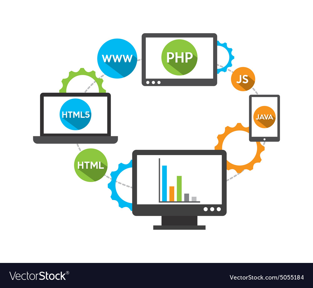 Programming software Royalty Free Vector Image