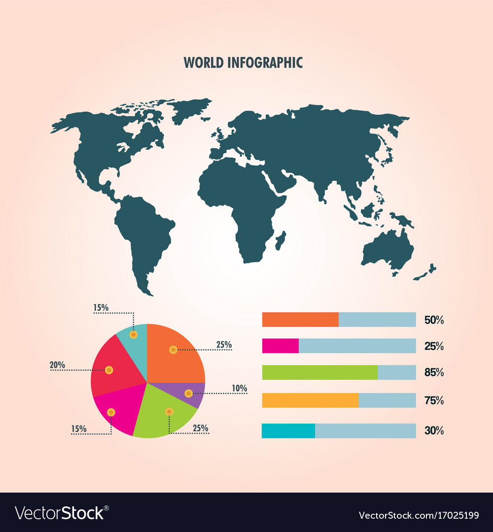 World map infographic pie chart graph
