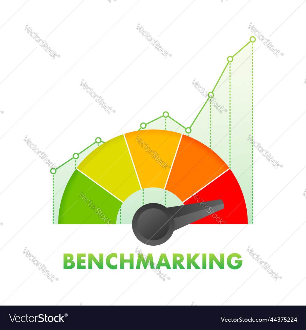Benchmarking speedometer general indicator