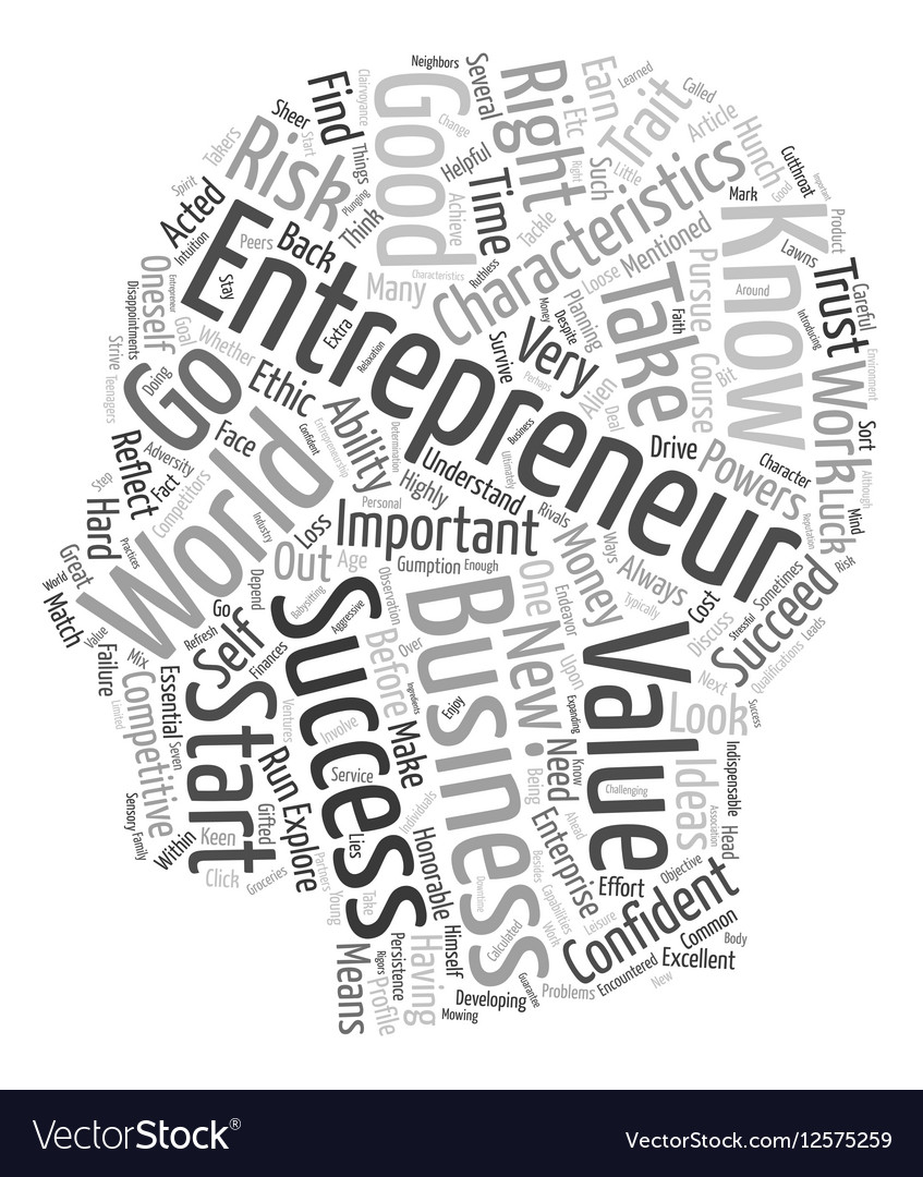 Characteristics Entrepreneur 1 Text Background Vector Image