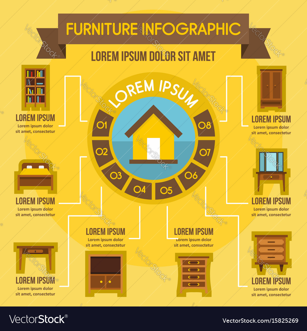 Инфографика мебели