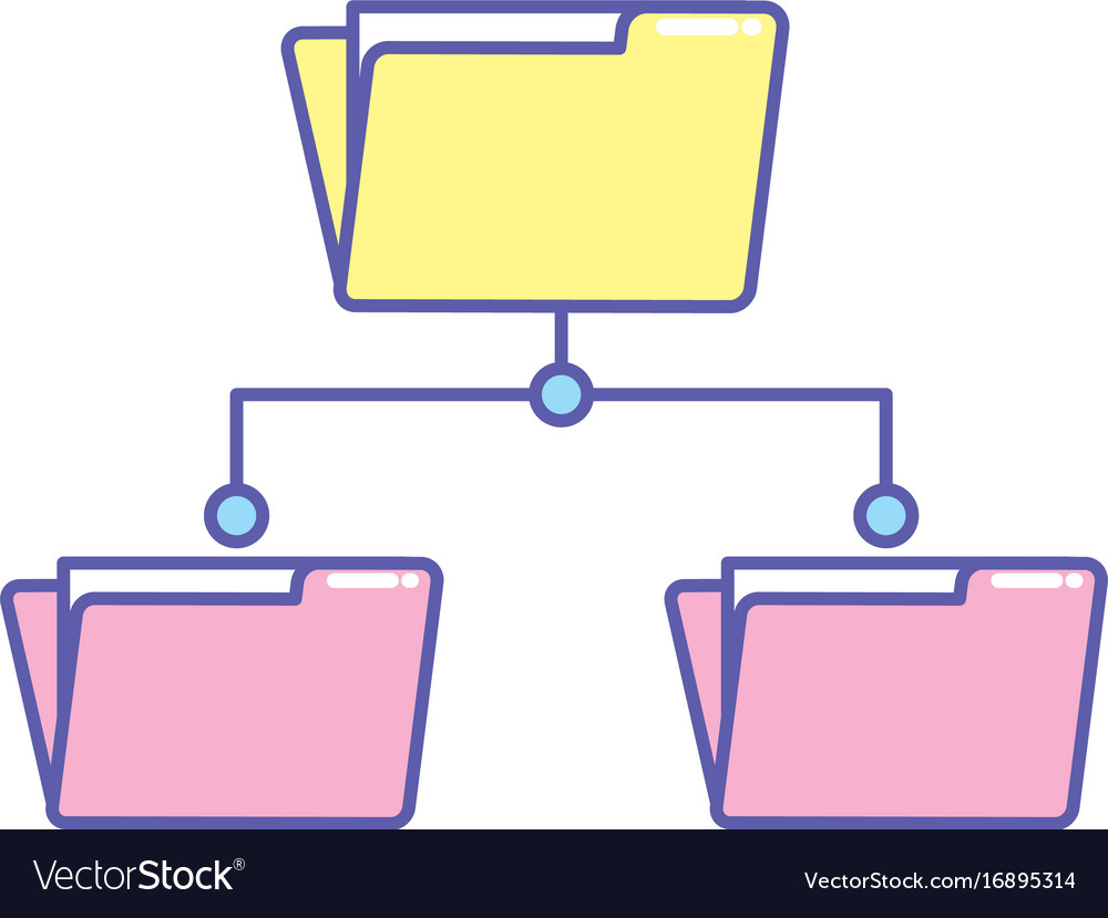 Folder file data center server