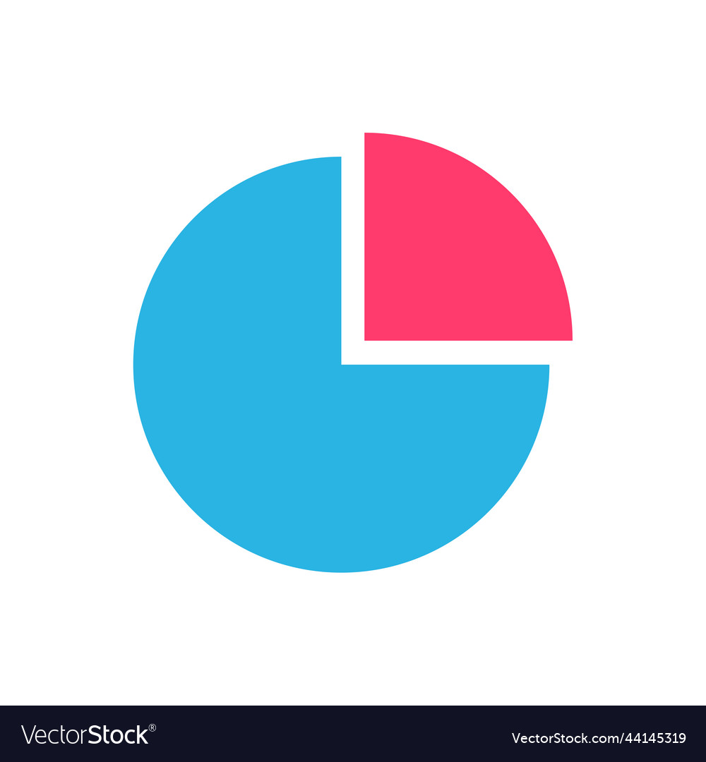 Line graph comparing business performance company