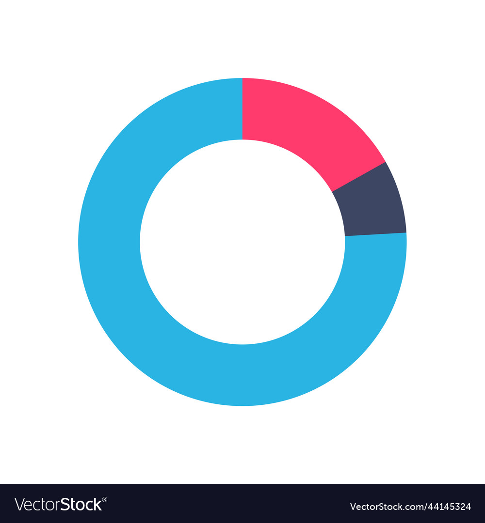 Line graph comparing business performance company vector image Line graph comparing business performance company