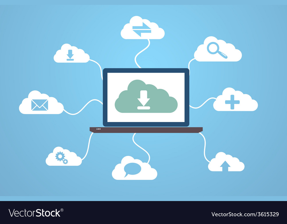 Computing