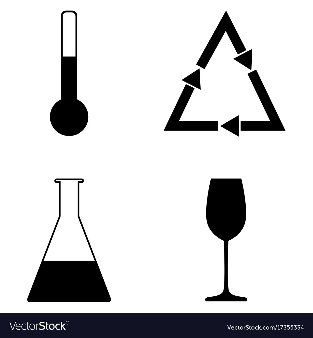 Packaging symbols set