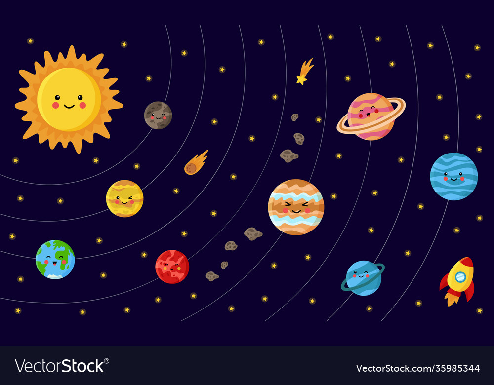 Collection solar system planets scheme