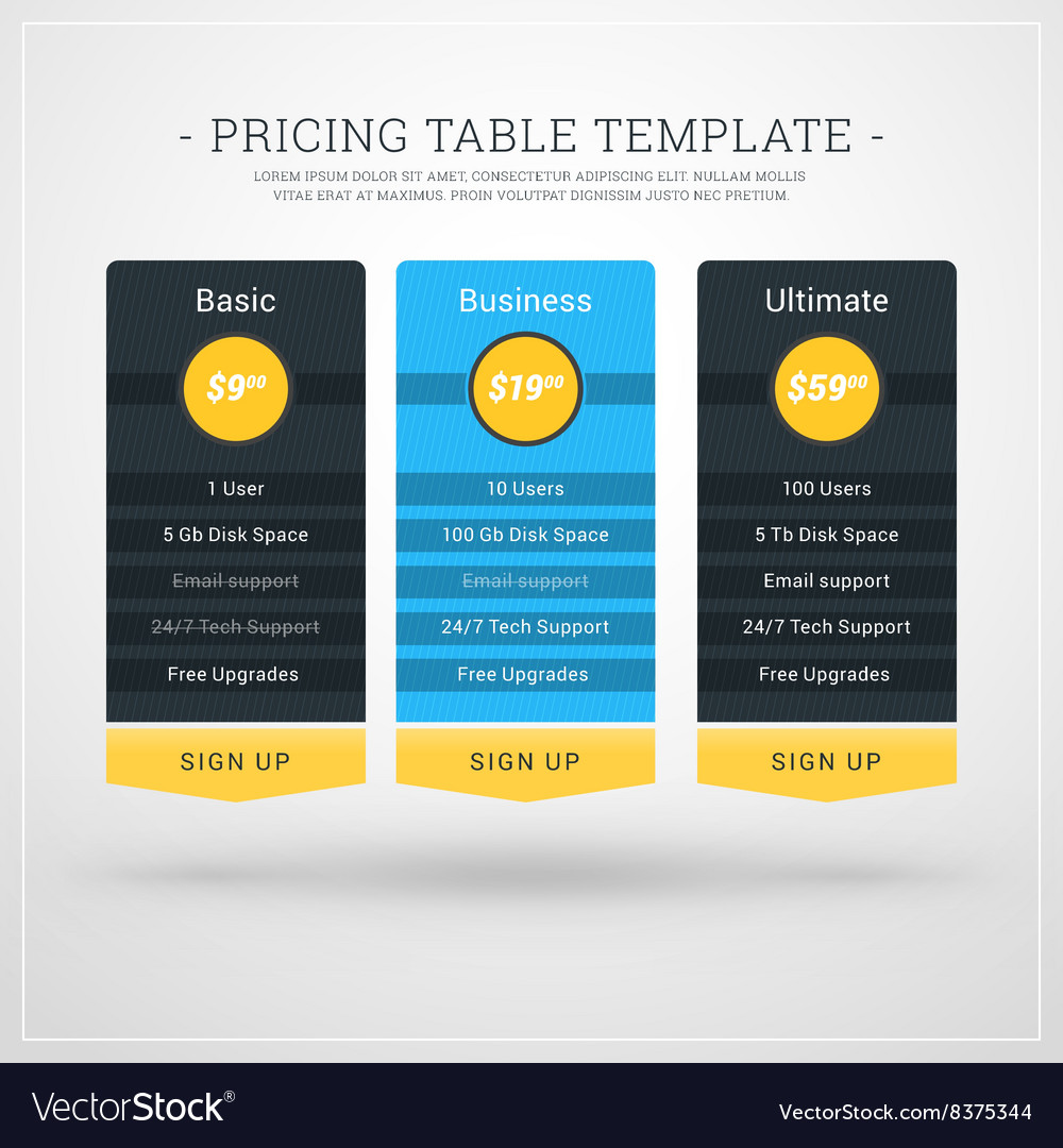 Design template for pricing table websites