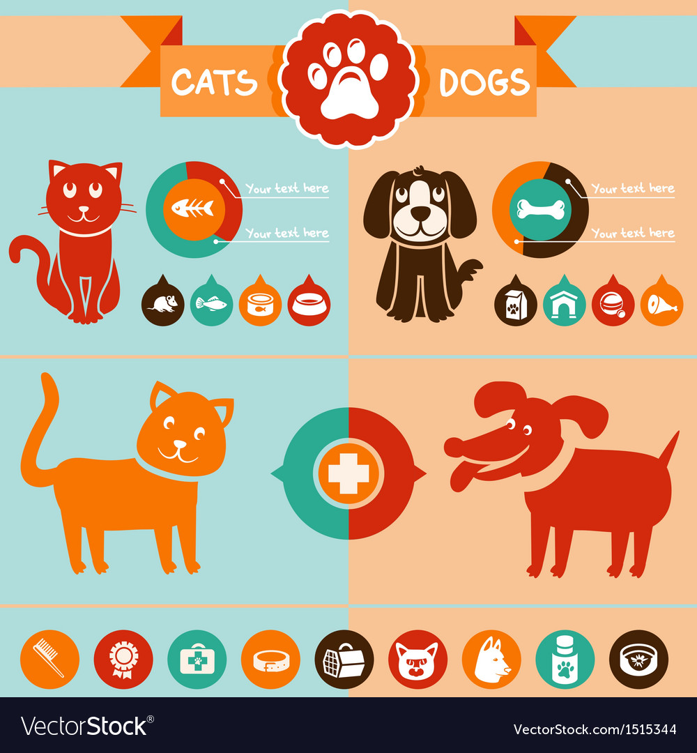 Set of infographics design elements - dogs and cat