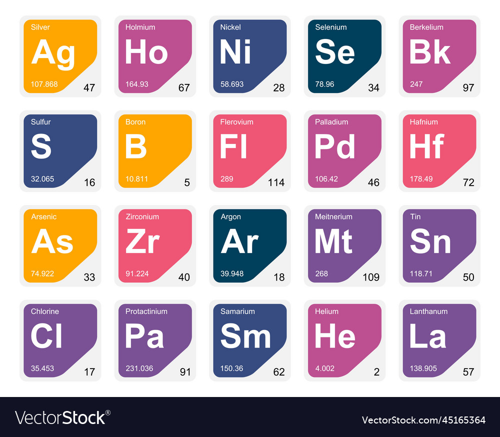 20 preiodic table of the elements icon pack design