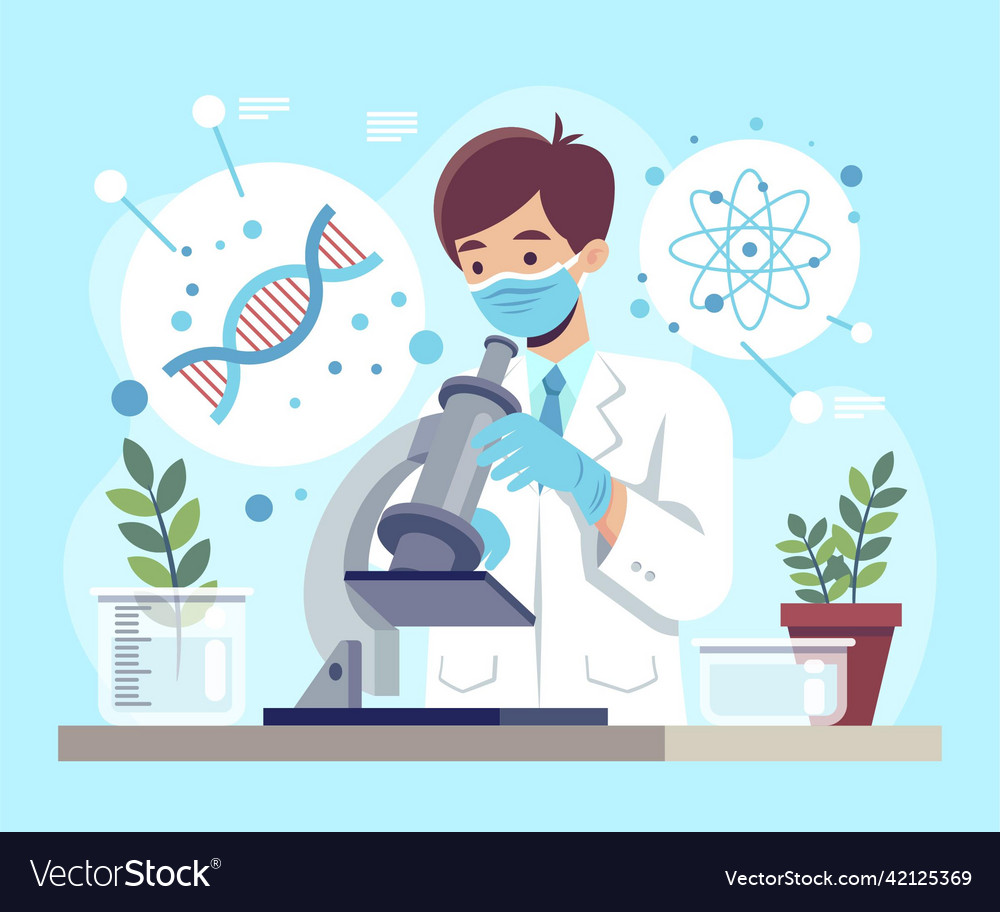 Lab testing