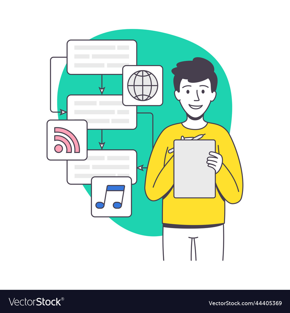 Man app dev professional developing software