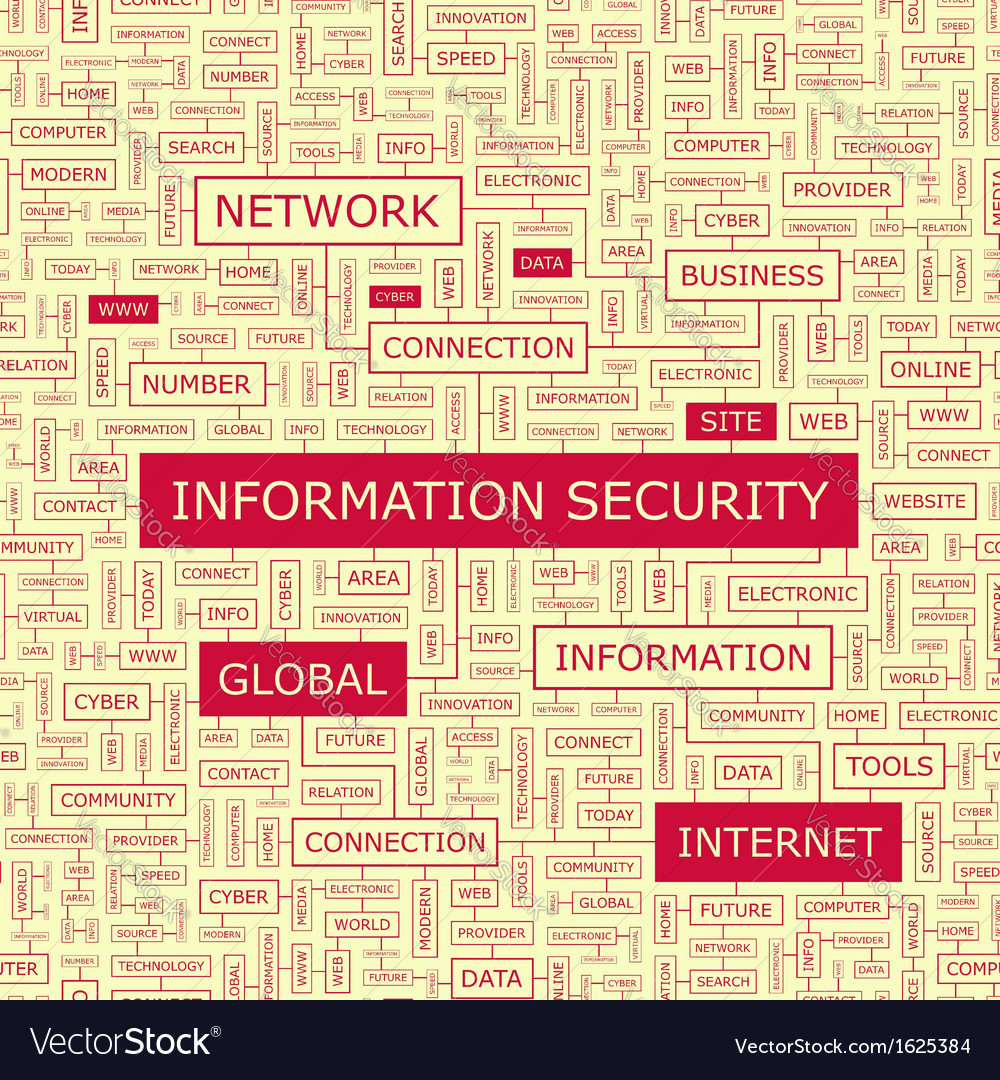 Information Security Concepts