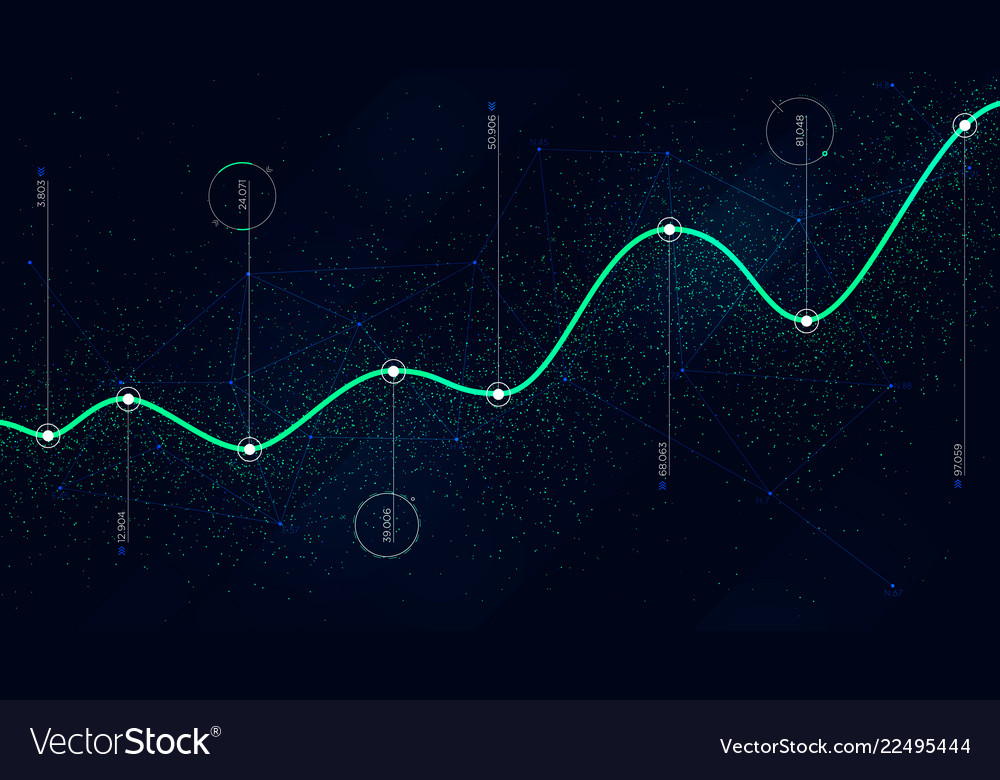 Big data algorithms visualization technologies vector image Big data algorithms visualization technologies