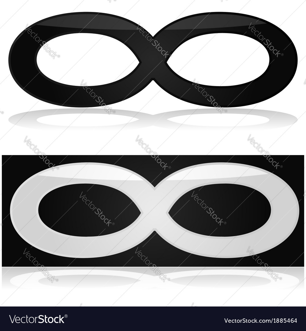 Infinity symbol royalty free vector image vectorstock