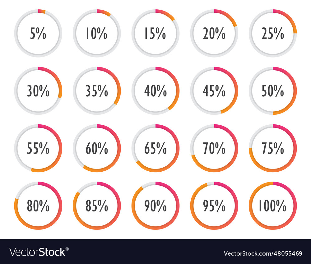Set of circle percentage diagrams with gradient
