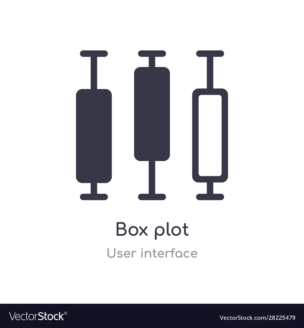 Box plot outline icon isolated line from user