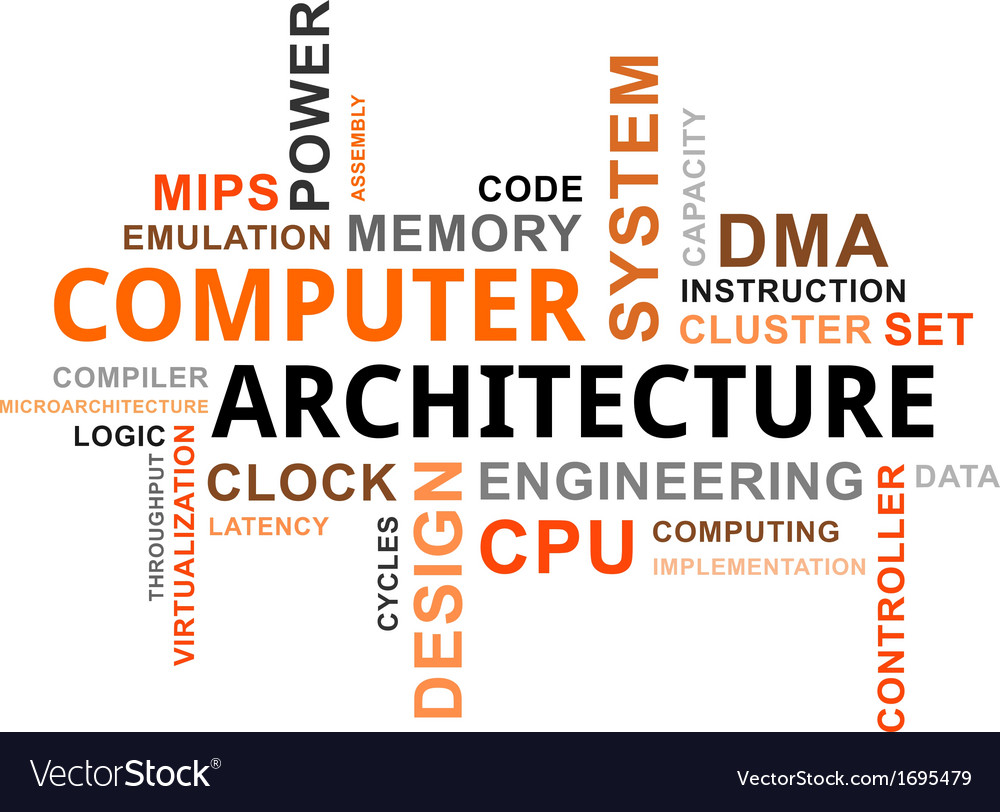 Word cloud computer architecture royalty free vector image