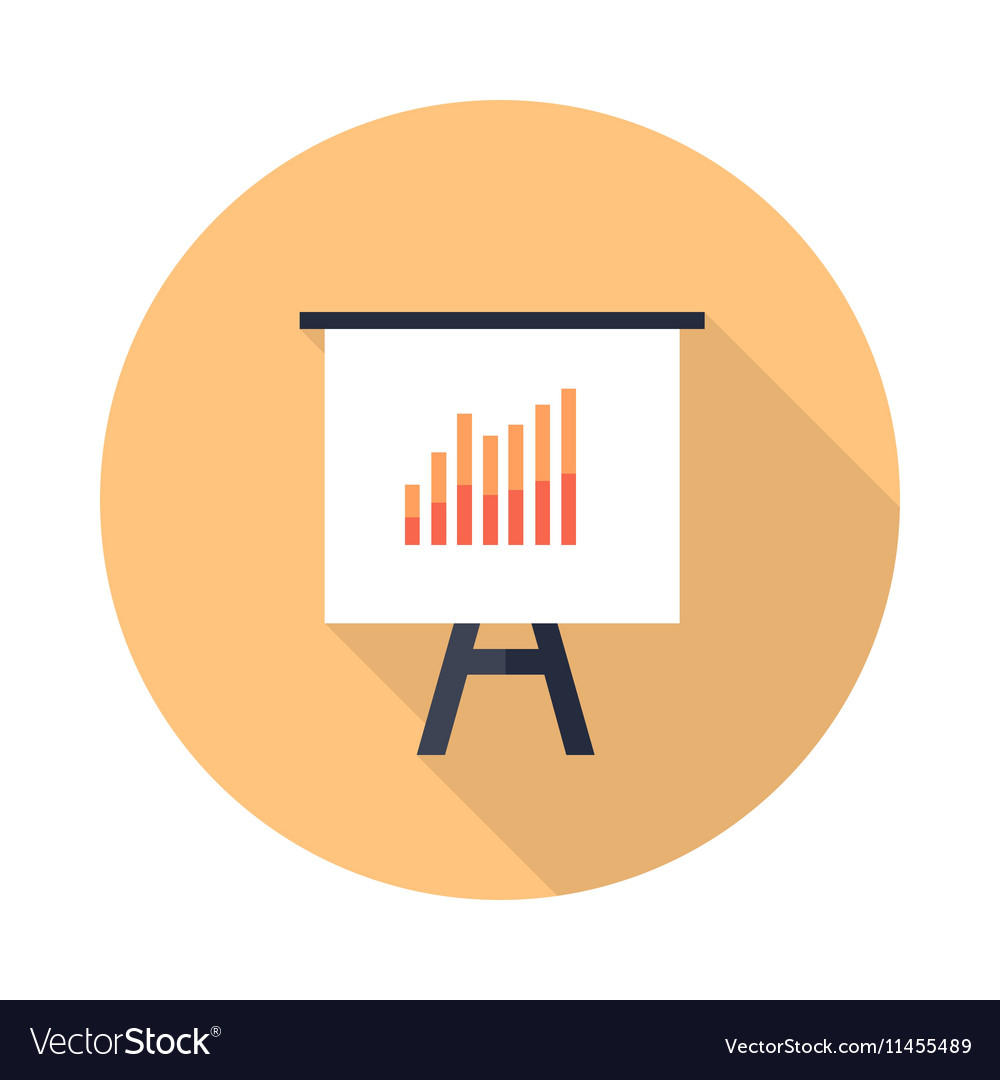 Bar Chart Presentation Screen