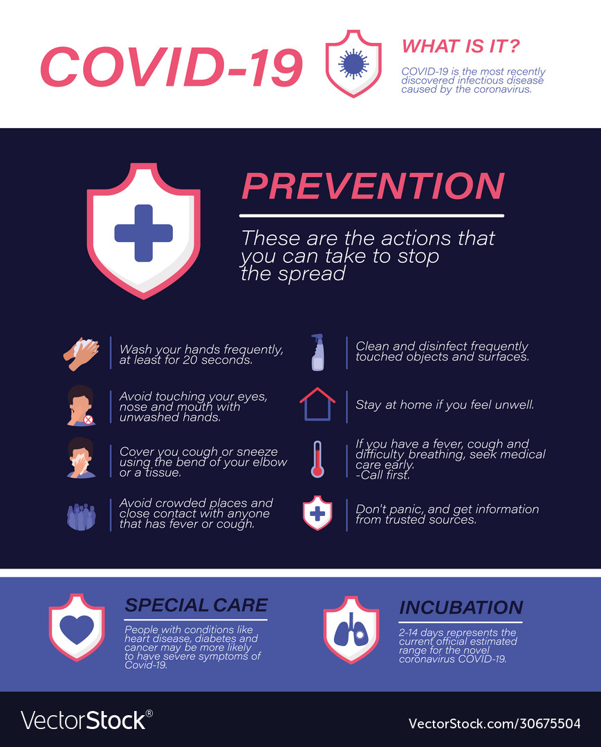 Covid19 19 virus prevention tips design Royalty Free Vector