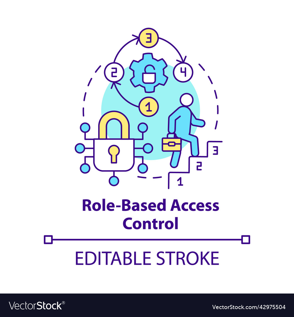 Role-based access control concept icon vector image Role-based access control concept icon
