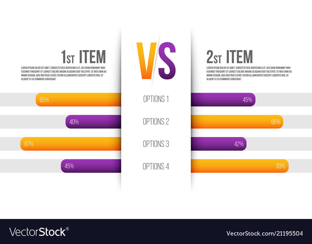 Service Comparison Table