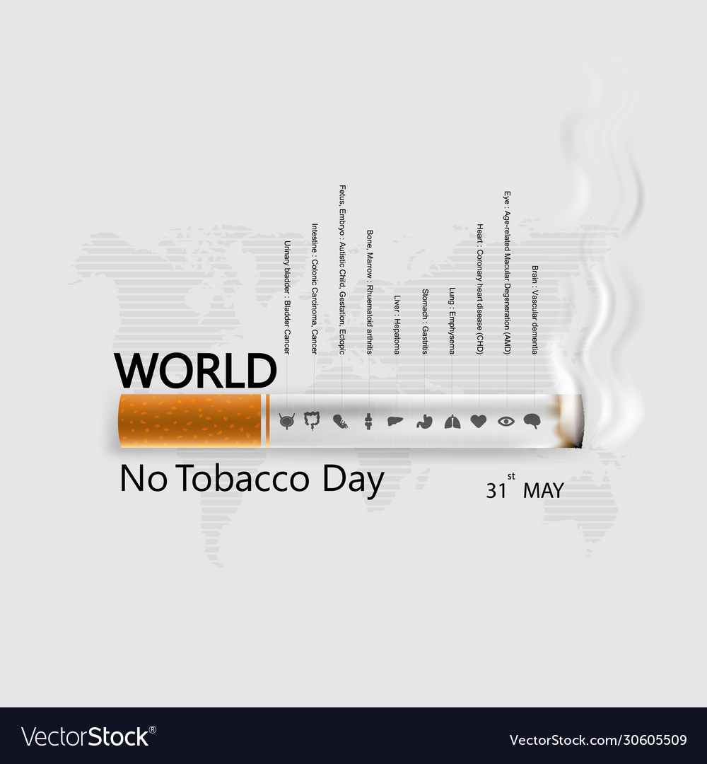 World no tobacco day infographic background