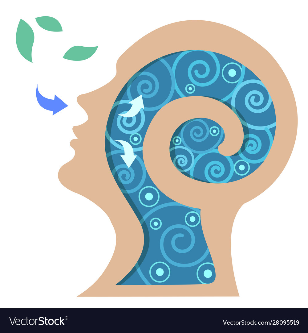 Breathing Royalty Free Vector Image - VectorStock