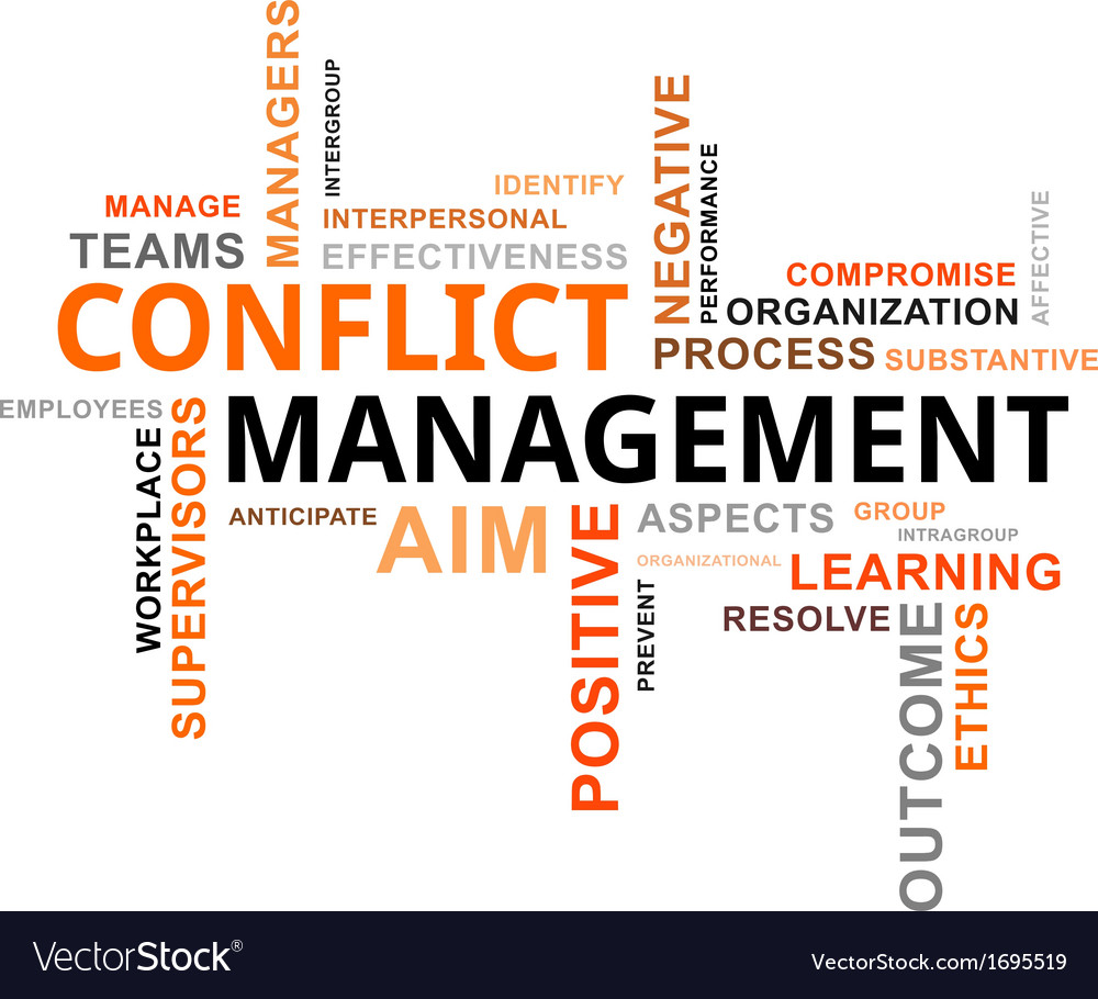 word-cloud-conflict-management-royalty-free-vector-image