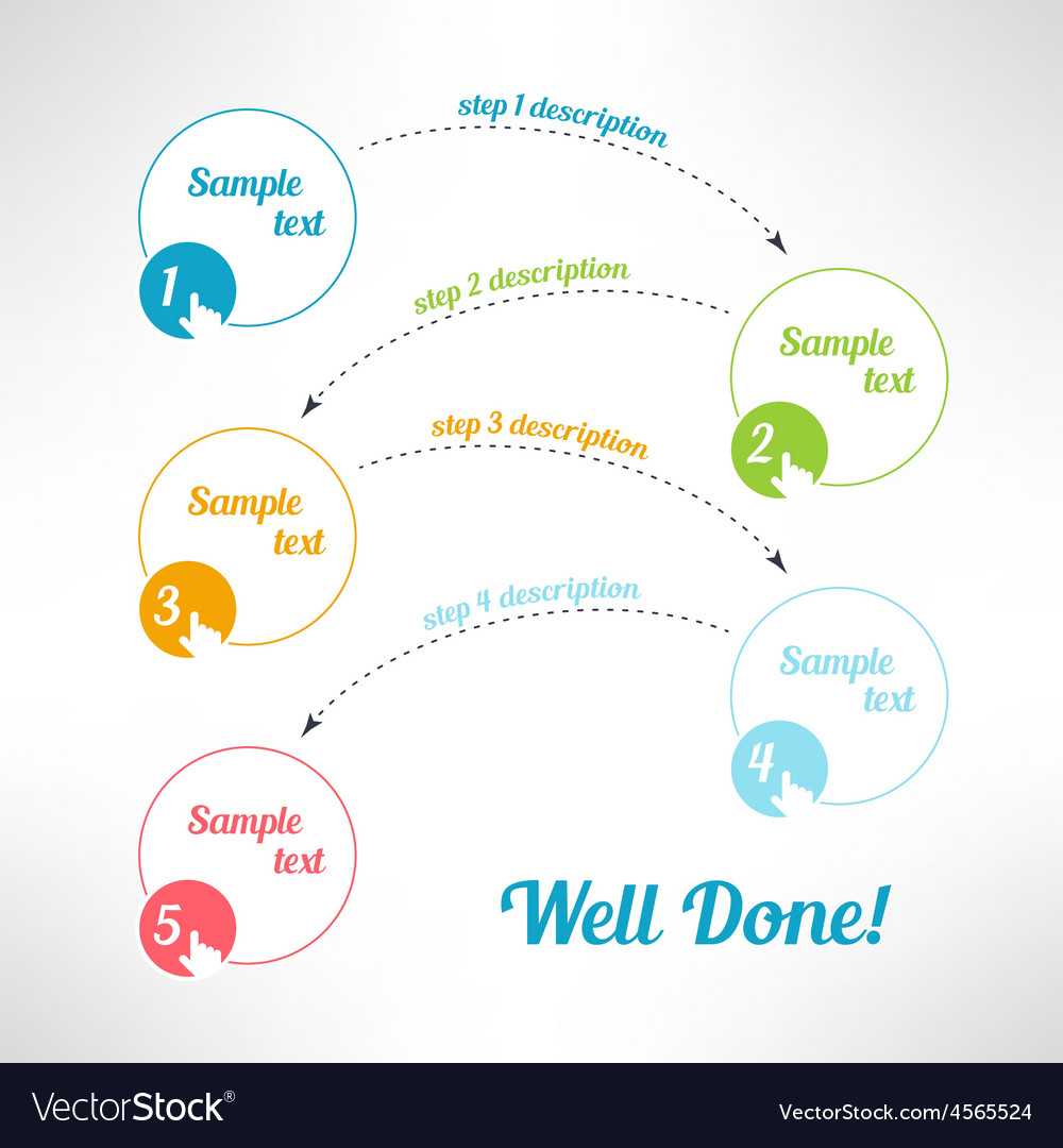 Business Process Workflow Elements