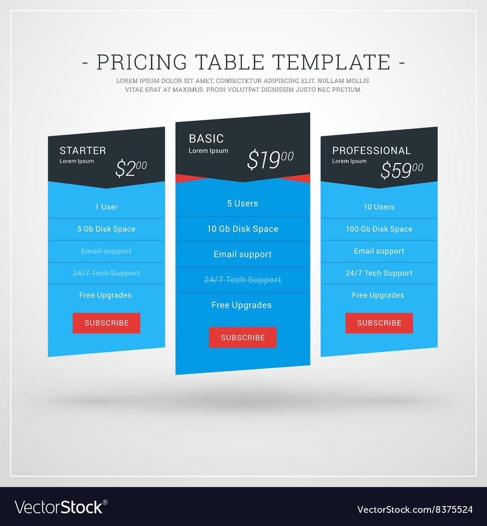 Design template for pricing table websites