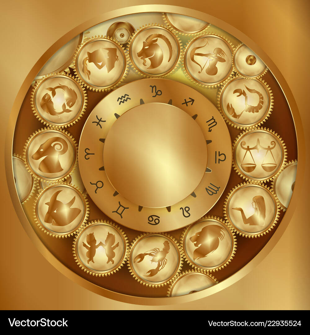 Zodiac signs on gears Royalty Free Vector Image