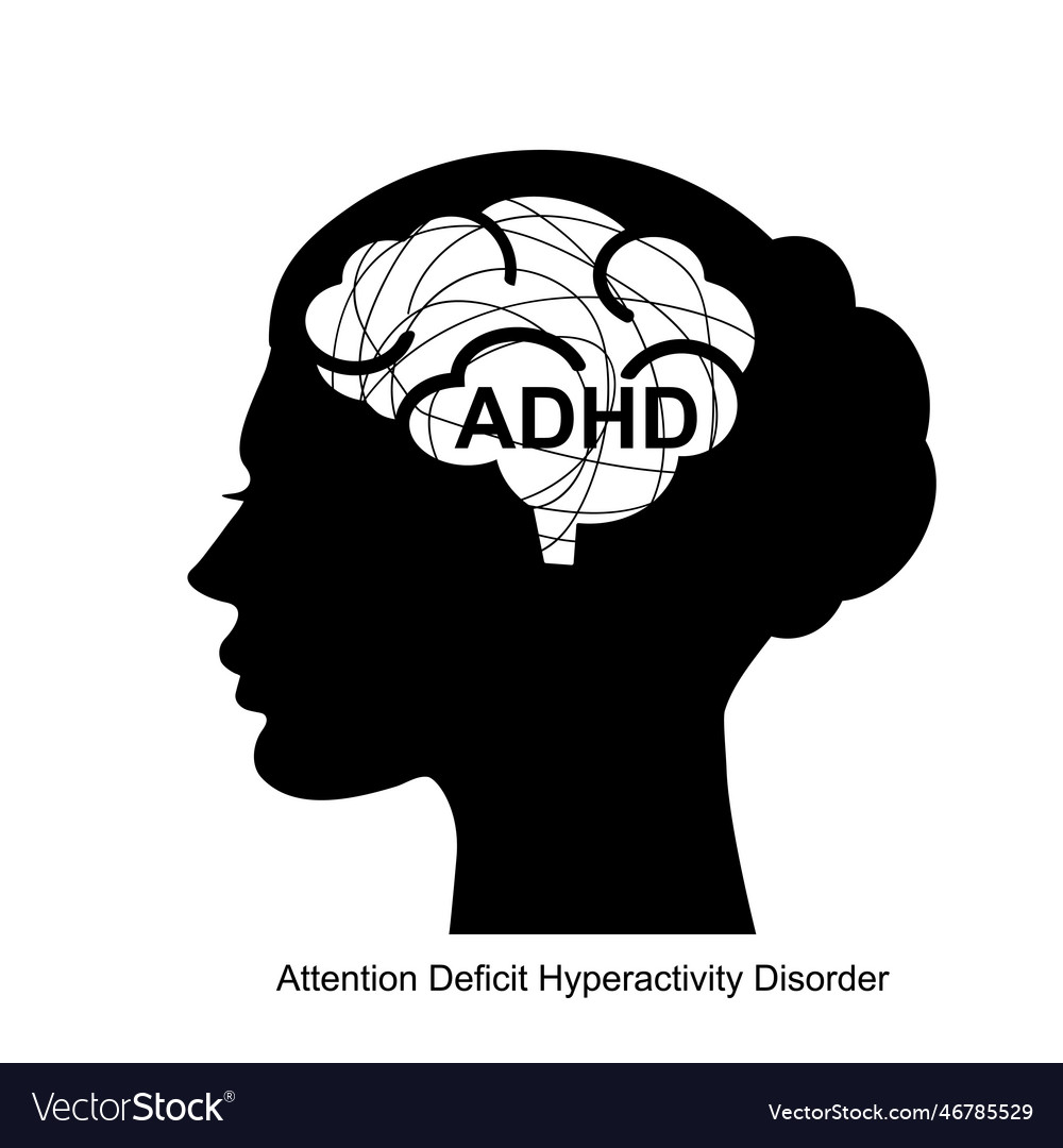 Adhd Attention Deficit Hyperactivity Disorder Vector Image