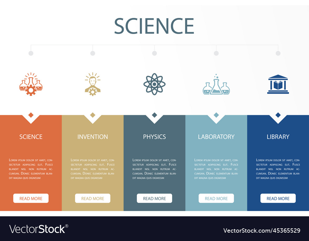 Science invention physics laboratory library Vector Image