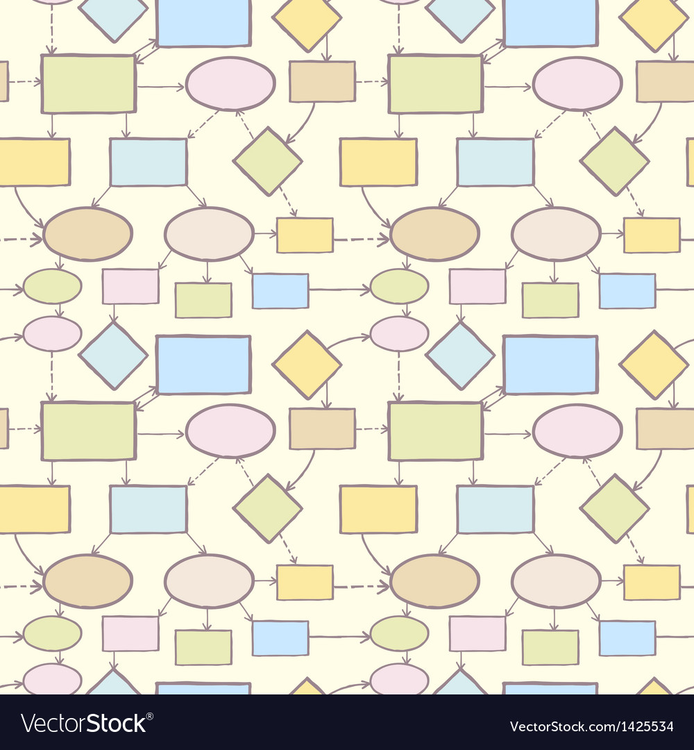 Mind Map Seamless Pattern