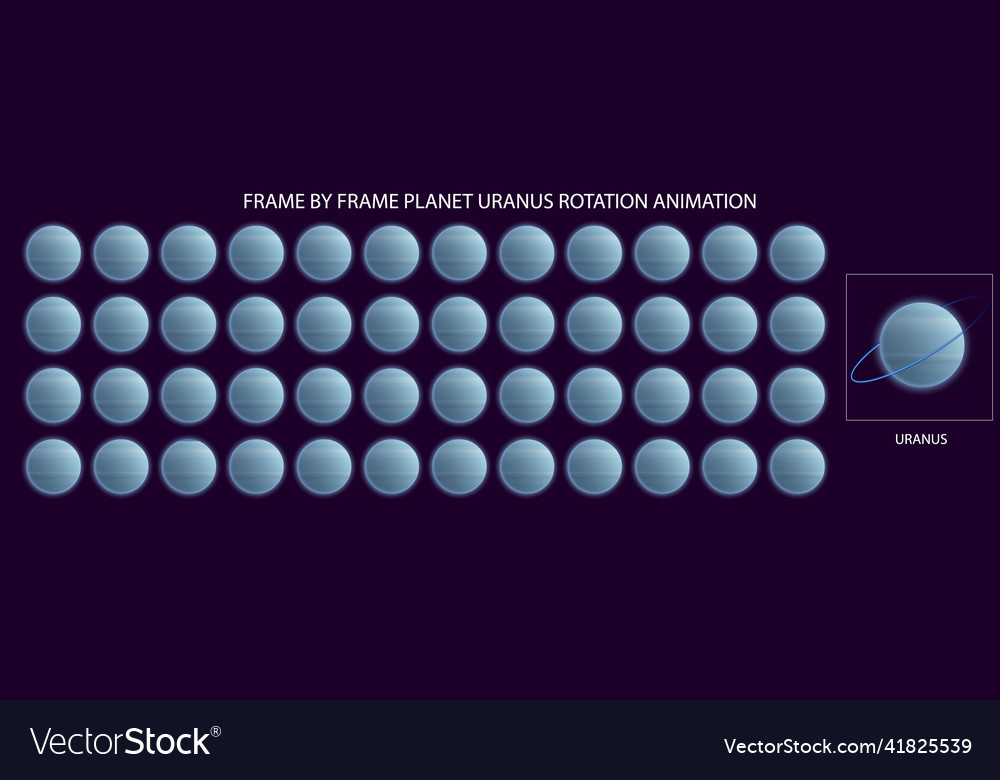 Frame by animated planet uranus vector image Frame by animated planet uranus