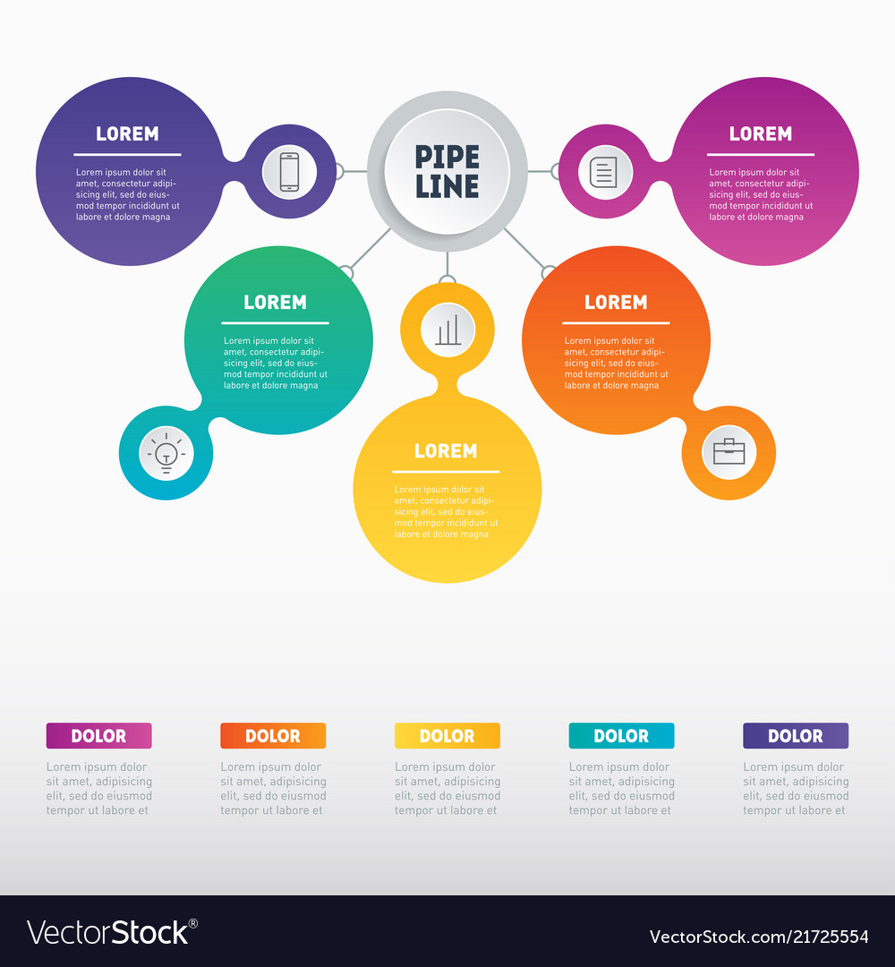 Web template of a sales pipeline purchase funnel