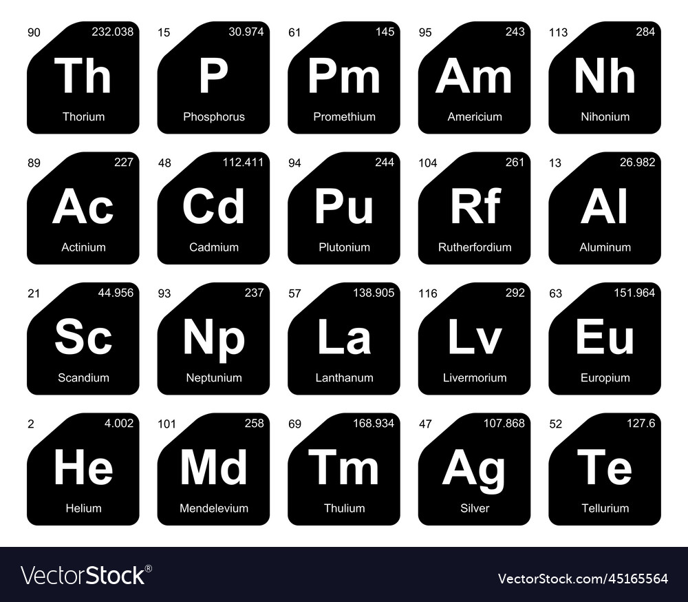 20 preiodic table of the elements icon pack design