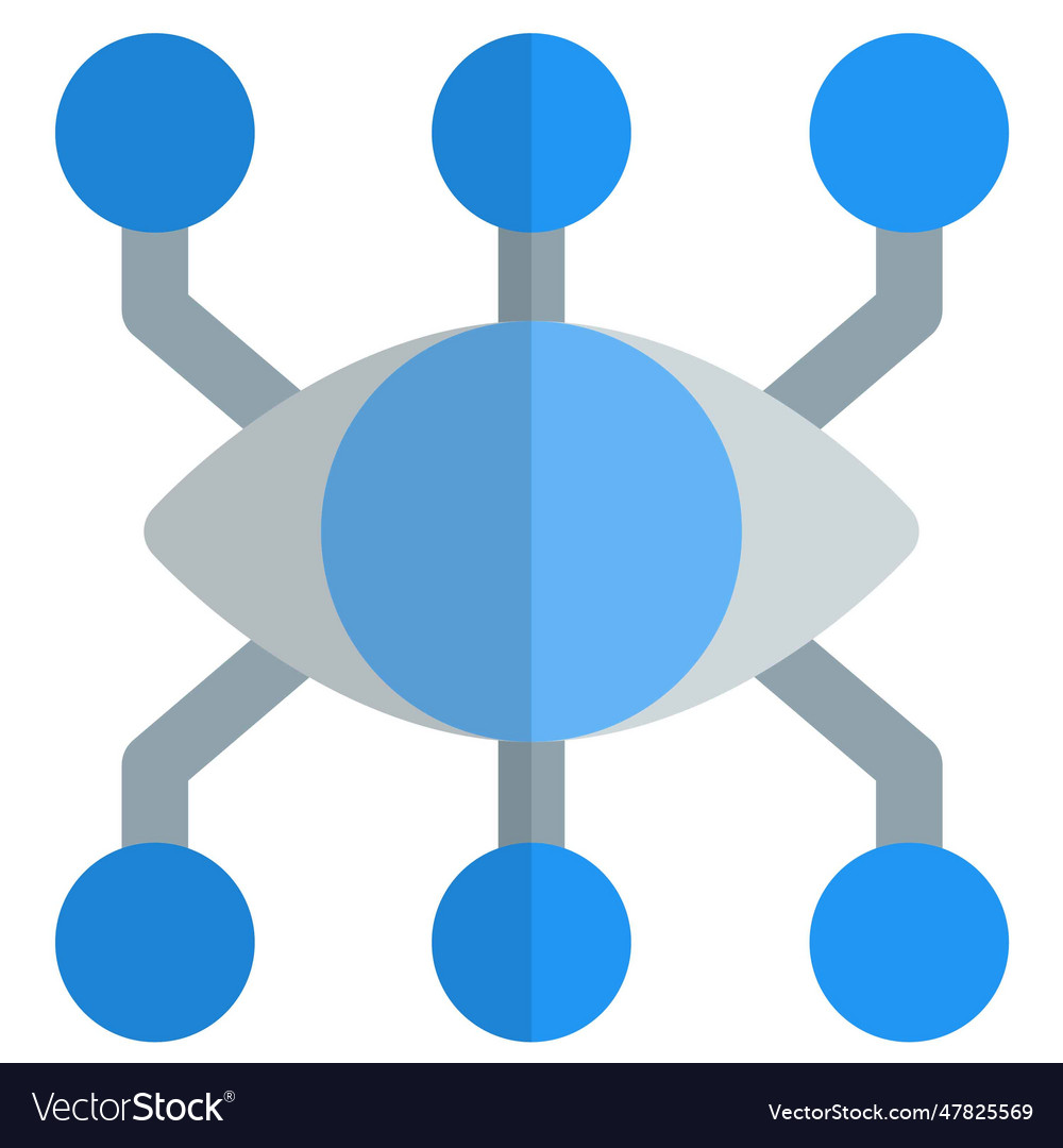 Monitoring for various network through advanced