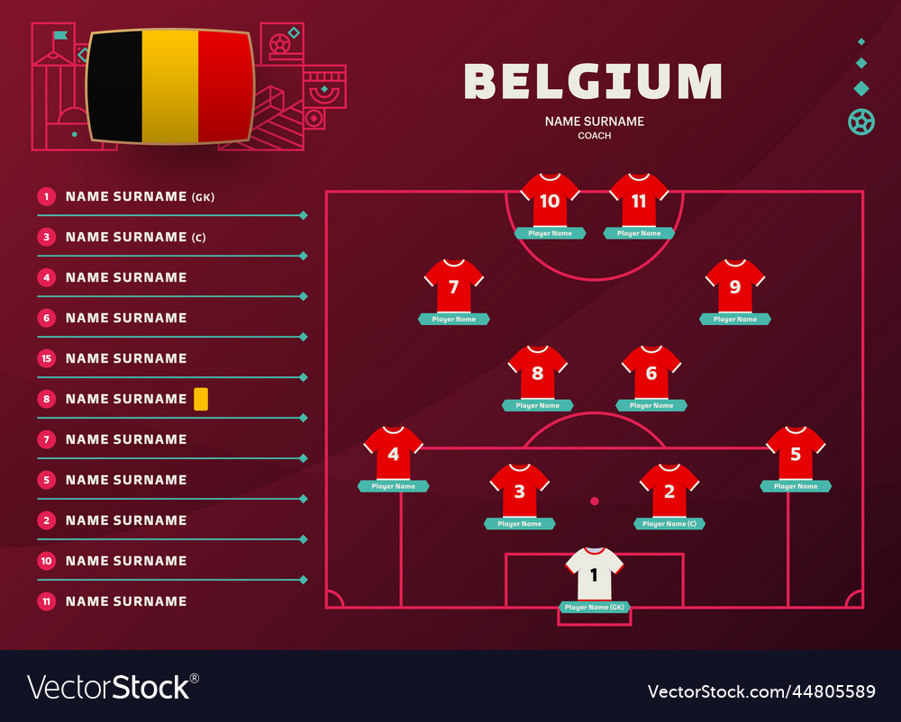 Belgium line-up world football 2022 tournament