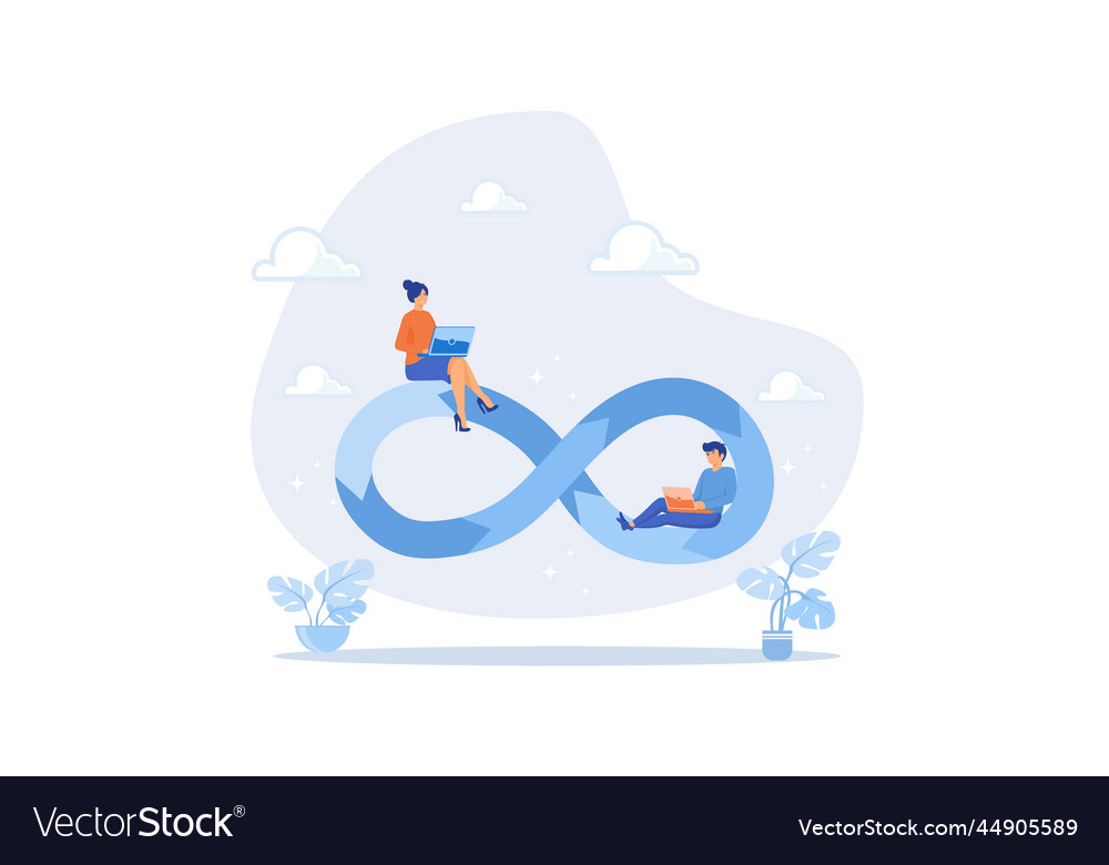 DevOps Software Development