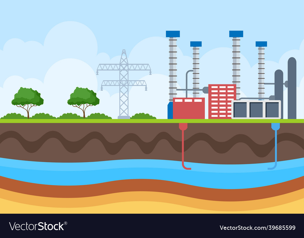 Ökologisch nachhaltige Energieversorgung Hintergrund